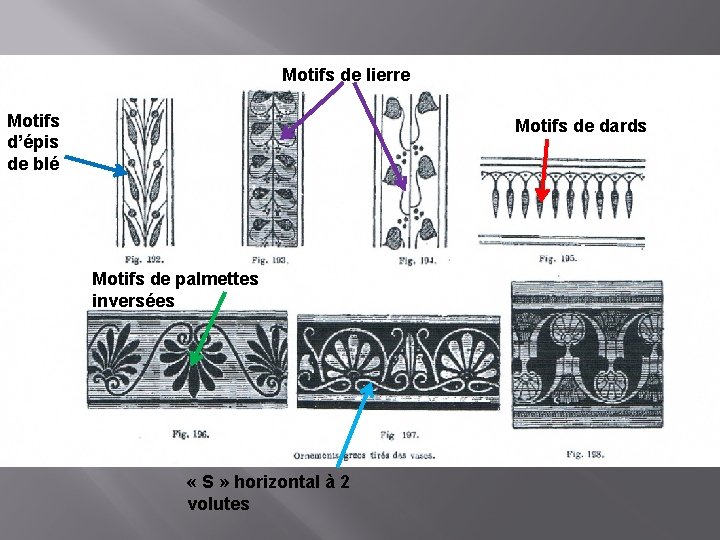 Motifs de lierre Motifs d’épis de blé Motifs de dards Motifs de palmettes inversées