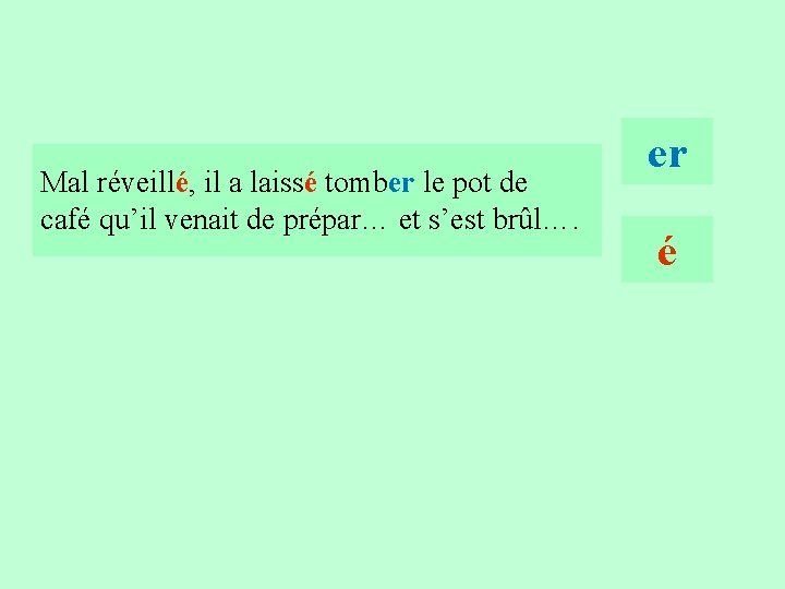 18 Mal réveillé, il a laissé tomber le pot de café qu’il venait de