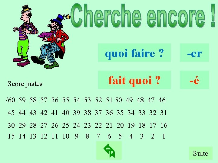 erreur 3 Score justes quoi faire ? -er fait quoi ? -é /60 59