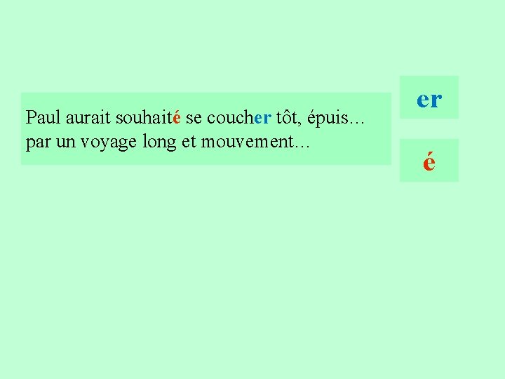 4 Paul aurait souhaité se coucher tôt, épuis… par un voyage long et mouvement…