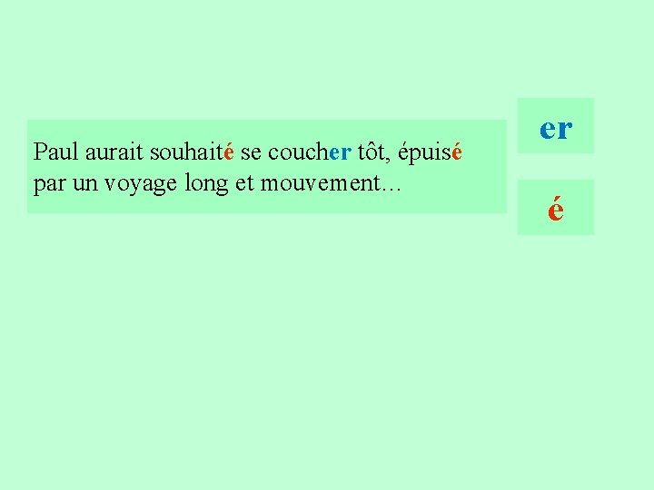 4 Paul aurait souhaité se coucher tôt, épuisé par un voyage long et mouvement… 4 Paul aurait souhaité se coucher tôt, épuisé par un voyage long et mouvement…