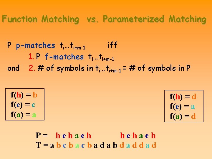 Function Matching vs. Parameterized Matching P p-matches ti…ti+m-1 and iff 1. P f-matches ti…ti+m-1