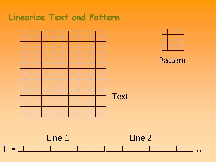 Linearize Text and Pattern Text Line 1 T = Line 2 … Linearize Text and Pattern Text Line 1 T = Line 2 …
