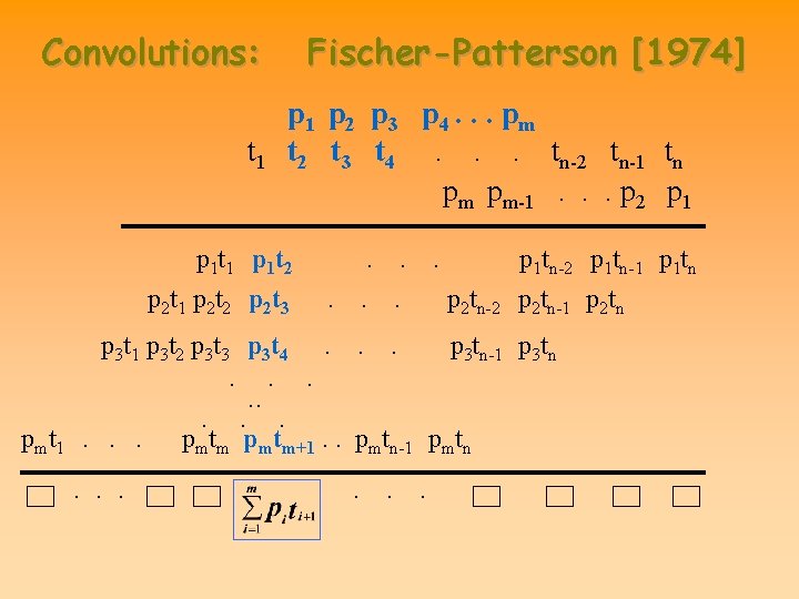 Convolutions: Fischer-Patterson [1974] p 1 p 2 p 3 p 4. . . pm