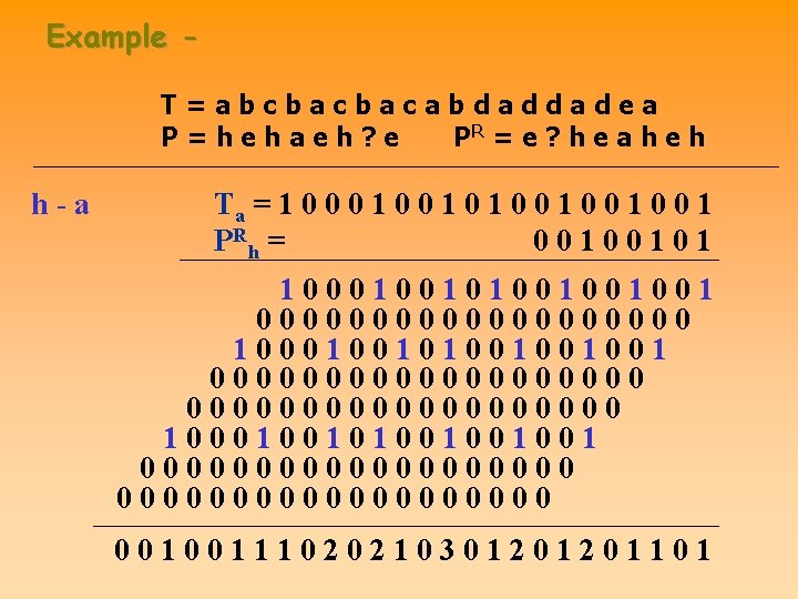 Example T=abcbacbacabdaddadea P=hehaeh? e PR = e ? h e a h e h