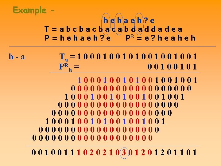Example hehaeh? e T=abcbacbacabdaddadea P=hehaeh? e PR = e ? h e a h