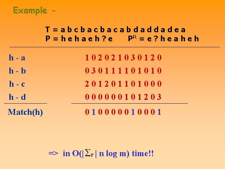 Example T=abcbacbacabdaddadea P=hehaeh? e PR = e ? h e a h e h