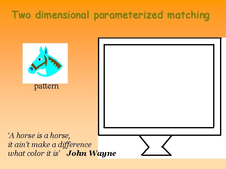 Two dimensional parameterized matching pattern ‘A horse is a horse, it ain’t make a