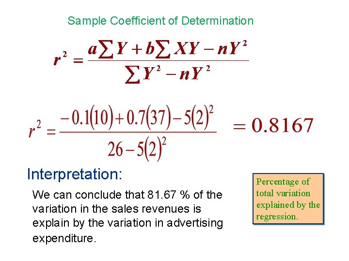 Sample Coefficient of Determination Interpretation: We can conclude that 81. 67 % of the