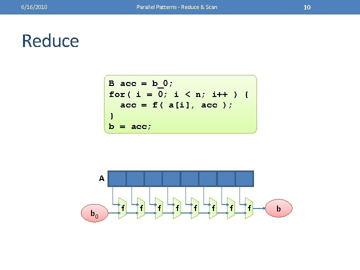 6/16/2010 10 Parallel Patterns - Reduce & Scan Reduce B acc = b_0; for(