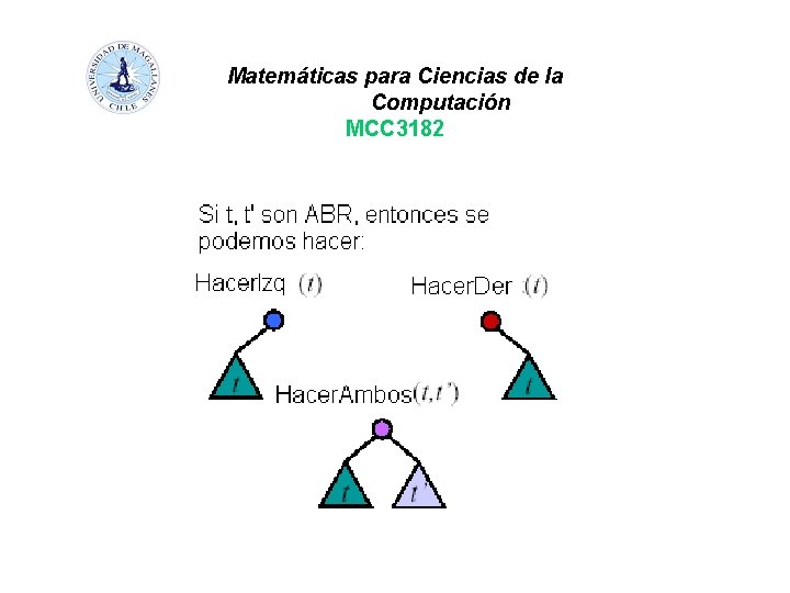 Matemáticas para Ciencias de la Computación MCC 3182 