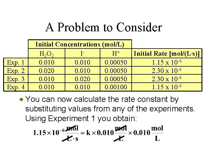 A Problem to Consider Exp. 1 Exp. 2 Exp. 3 Exp. 4 Initial Concentrations