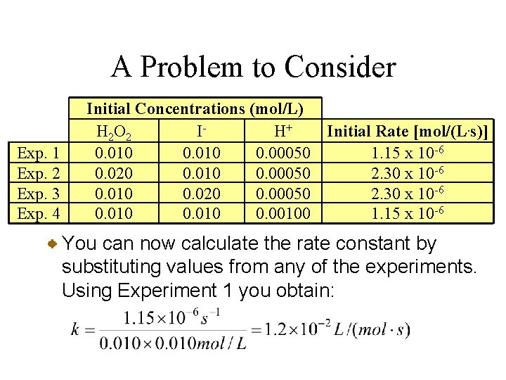 A Problem to Consider Exp. 1 Exp. 2 Exp. 3 Exp. 4 Initial Concentrations