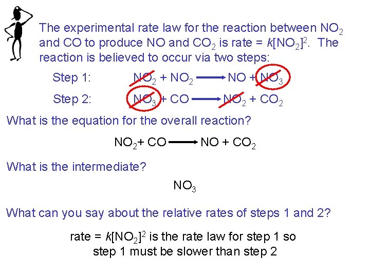 The experimental rate law for the reaction between NO 2 and CO to produce