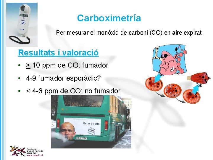 Carboximetría Per mesurar el monòxid de carboni (CO) en aire expirat Resultats i valoració