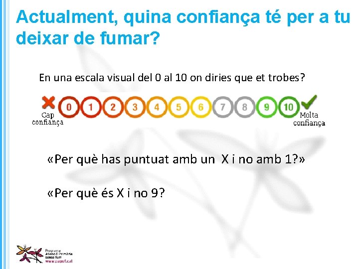 Actualment, quina confiança té per a tu deixar de fumar? En una escala visual