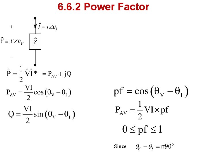 6. 6. 2 Power Factor Since 