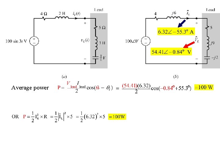 Average power 