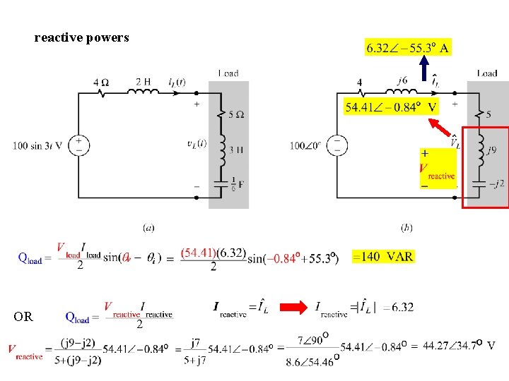 reactive powers OR 