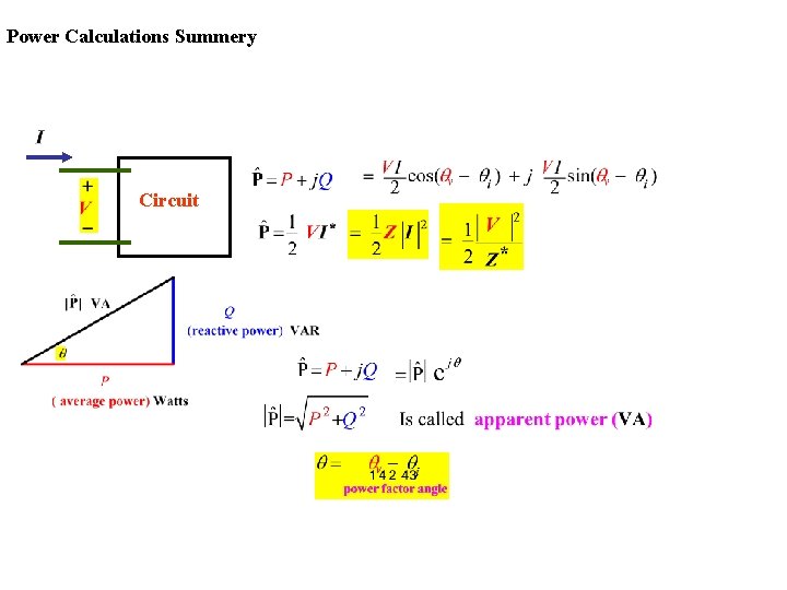 Power Calculations Summery Circuit 