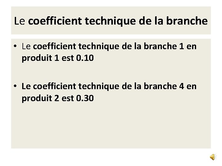 Que Signifie Coefficient: Comment Calculer Un Coefficient – NYSNIB