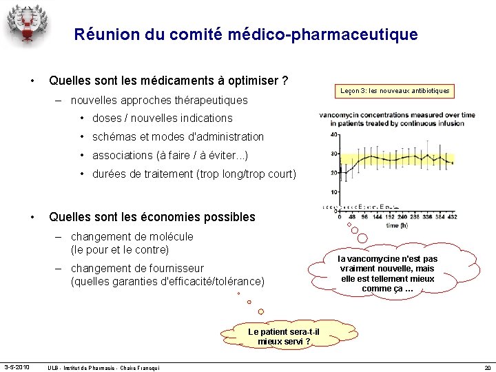 Réunion du comité médico-pharmaceutique • Quelles sont les médicaments à optimiser ? – nouvelles