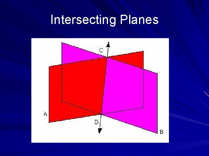 Intersecting Planes 