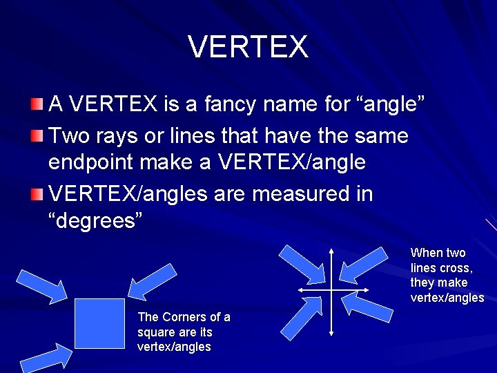 VERTEX A VERTEX is a fancy name for “angle” Two rays or lines that