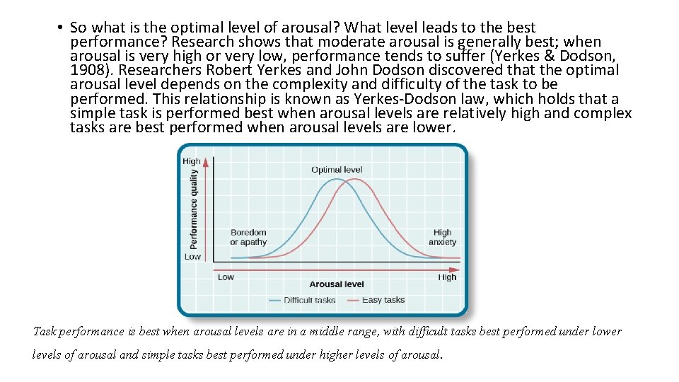  • So what is the optimal level of arousal? What level leads to