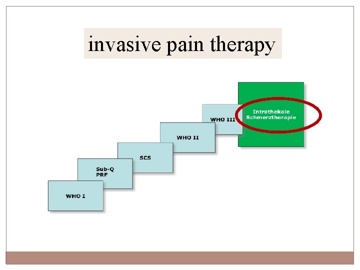 invasive pain therapy 