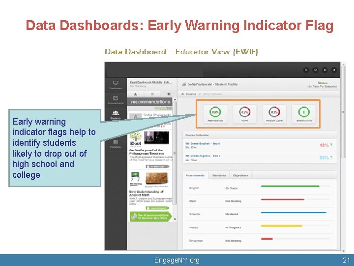 Data Dashboards: Early Warning Indicator Flag Early warning indicator flags help to identify students