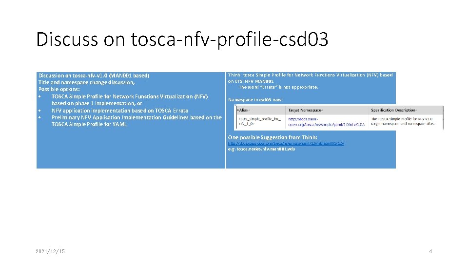 Discuss on tosca-nfv-profile-csd 03 Discussion on tosca-nfv-v 1. 0 (MAN 001 based) Title and