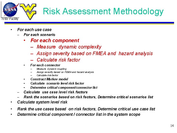 Risk Assessment Methodology IV&V Facility • For each use case – For each scenario