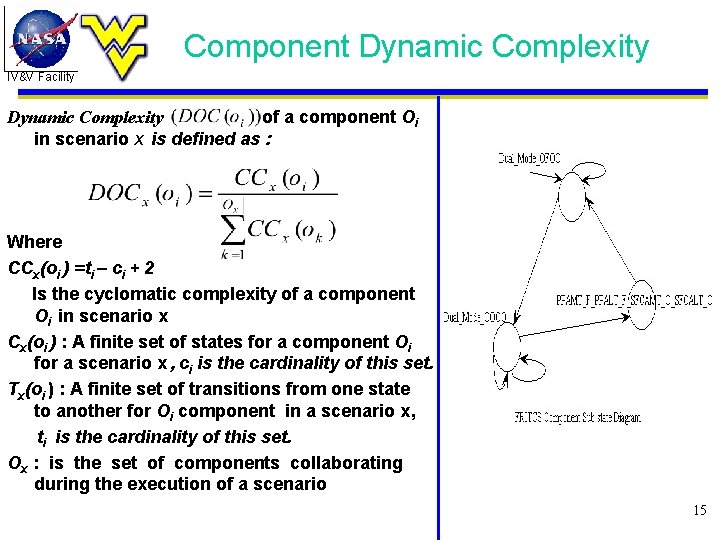 Component Dynamic Complexity IV&V Facility Dynamic Complexity of a component Oi in scenario x