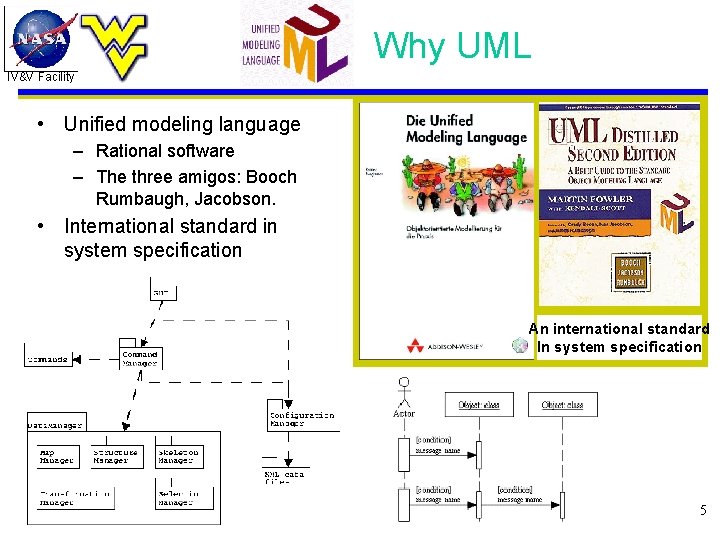 Why UML IV&V Facility • Unified modeling language – Rational software – The three