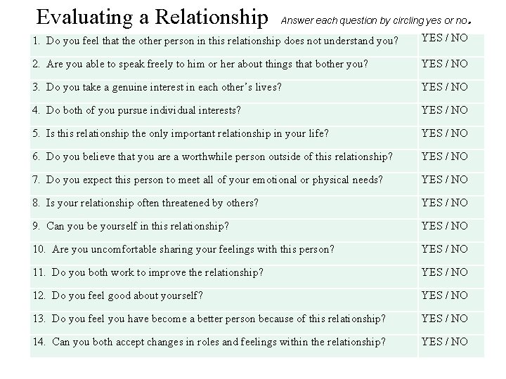 Evaluating a Relationship Answer each question by circling yes or no . 1. Do