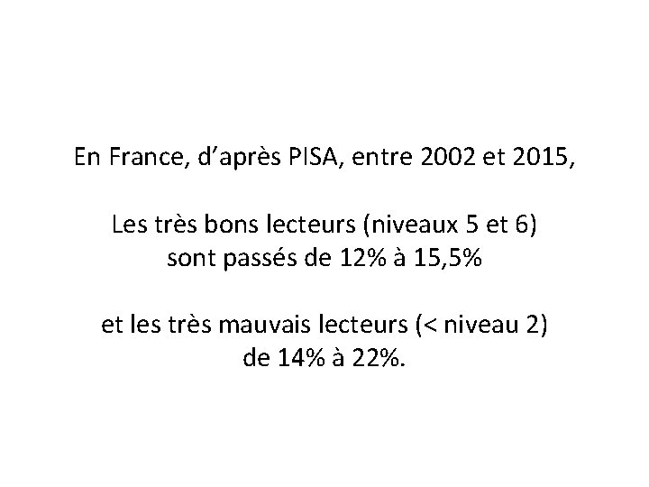 En France, d’après PISA, entre 2002 et 2015, Les très bons lecteurs (niveaux 5