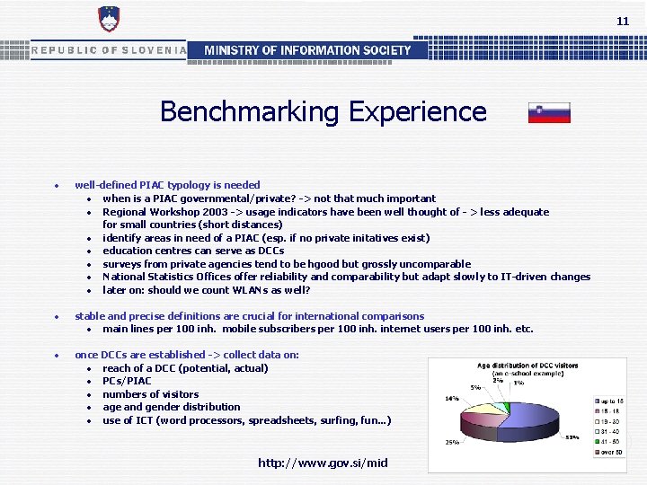 11 Benchmarking Experience • well-defined PIAC typology is needed • when is a PIAC