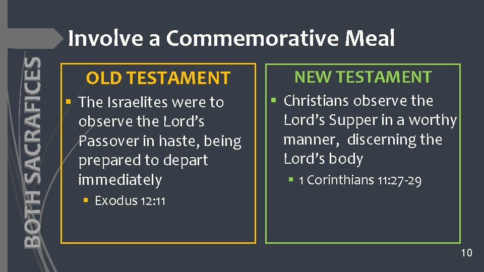 BOTH SACRAFICES Involve a Commemorative Meal OLD TESTAMENT § The Israelites were to observe