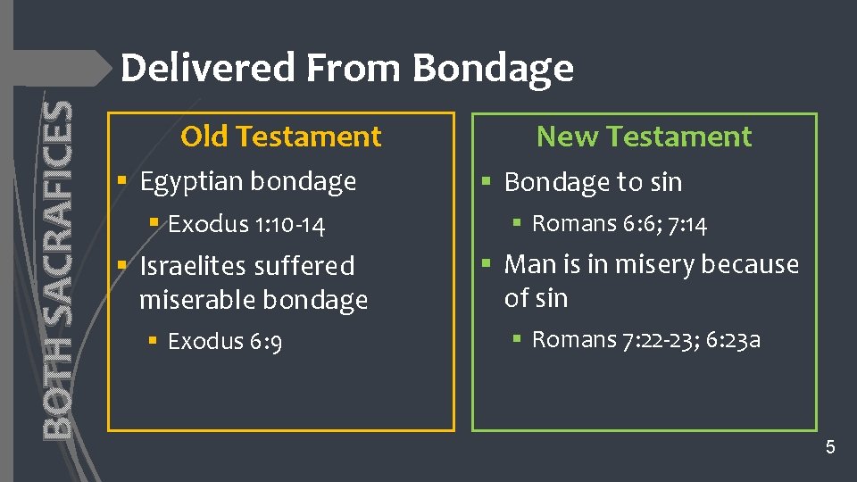 BOTH SACRAFICES Delivered From Bondage Old Testament § Egyptian bondage § Exodus 1: 10