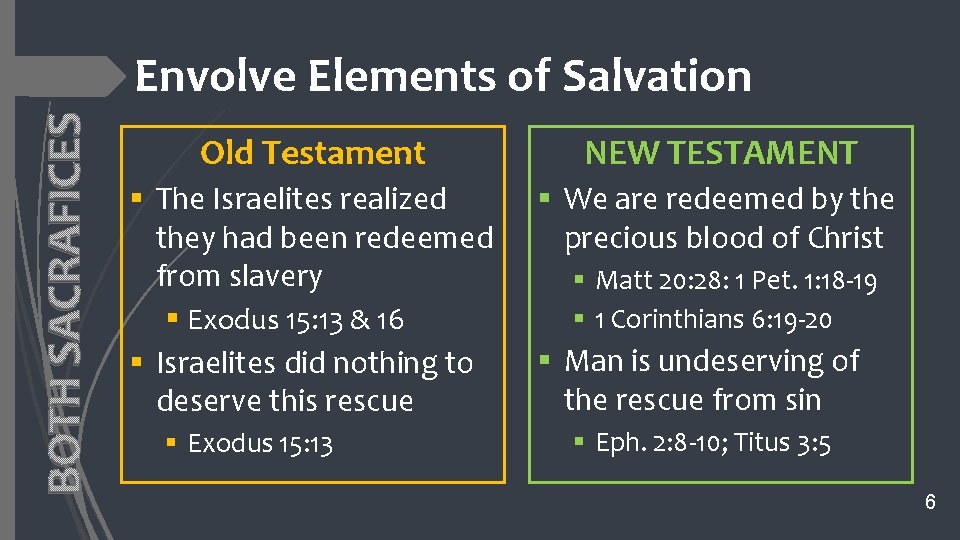 BOTH SACRAFICES Envolve Elements of Salvation Old Testament NEW TESTAMENT § The Israelites realized