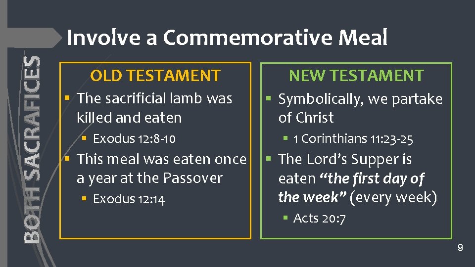 BOTH SACRAFICES Involve a Commemorative Meal OLD TESTAMENT § The sacrificial lamb was killed