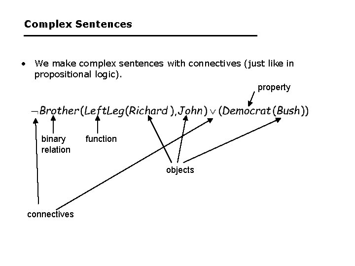 Complex Sentences • We make complex sentences with connectives (just like in propositional logic).