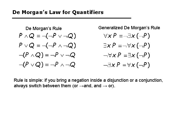 De Morgan’s Law for Quantifiers De Morgan’s Rule Generalized De Morgan’s Rule is simple: