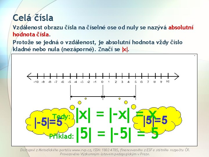 Celá čísla Vzdálenost obrazu čísla na číselné ose od nuly se nazývá absolutní hodnota