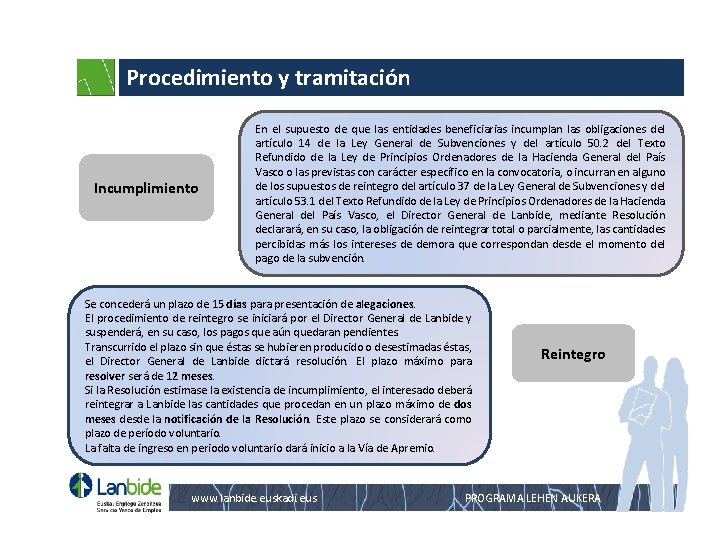 Procedimiento y tramitación Incumplimiento En el supuesto de que las entidades beneficiarias incumplan las