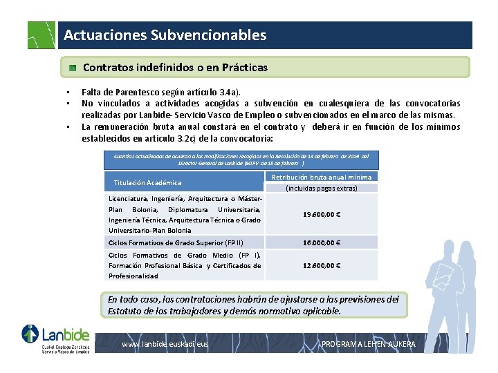 Actuaciones Subvencionables Contratos indefinidos o en Prácticas • • • Falta de Parentesco según