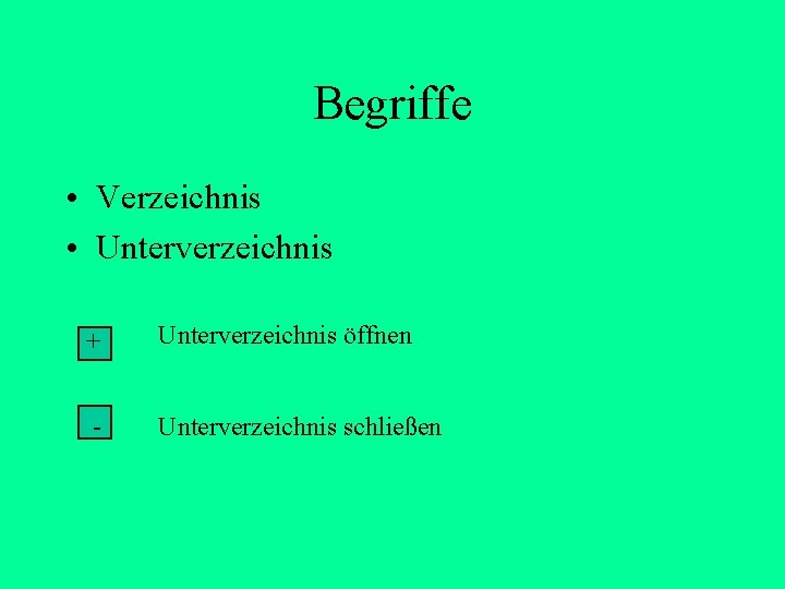 Begriffe • Verzeichnis • Unterverzeichnis + Unterverzeichnis öffnen - Unterverzeichnis schließen Begriffe • Verzeichnis • Unterverzeichnis + Unterverzeichnis öffnen - Unterverzeichnis schließen