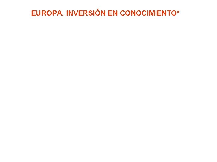 EUROPA. INVERSIÓN EN CONOCIMIENTO* 