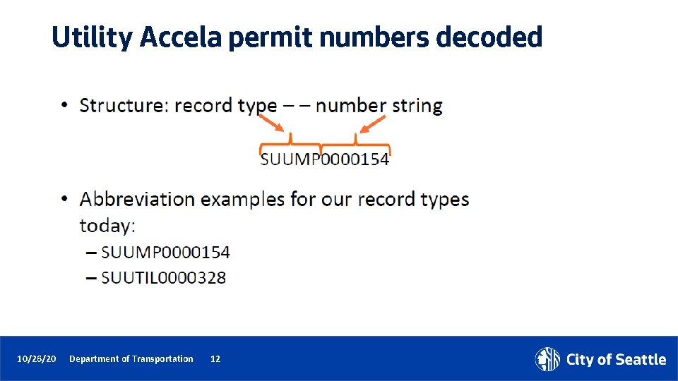 Utility Accela permit numbers decoded 10/26/20 Department of Transportation 12 